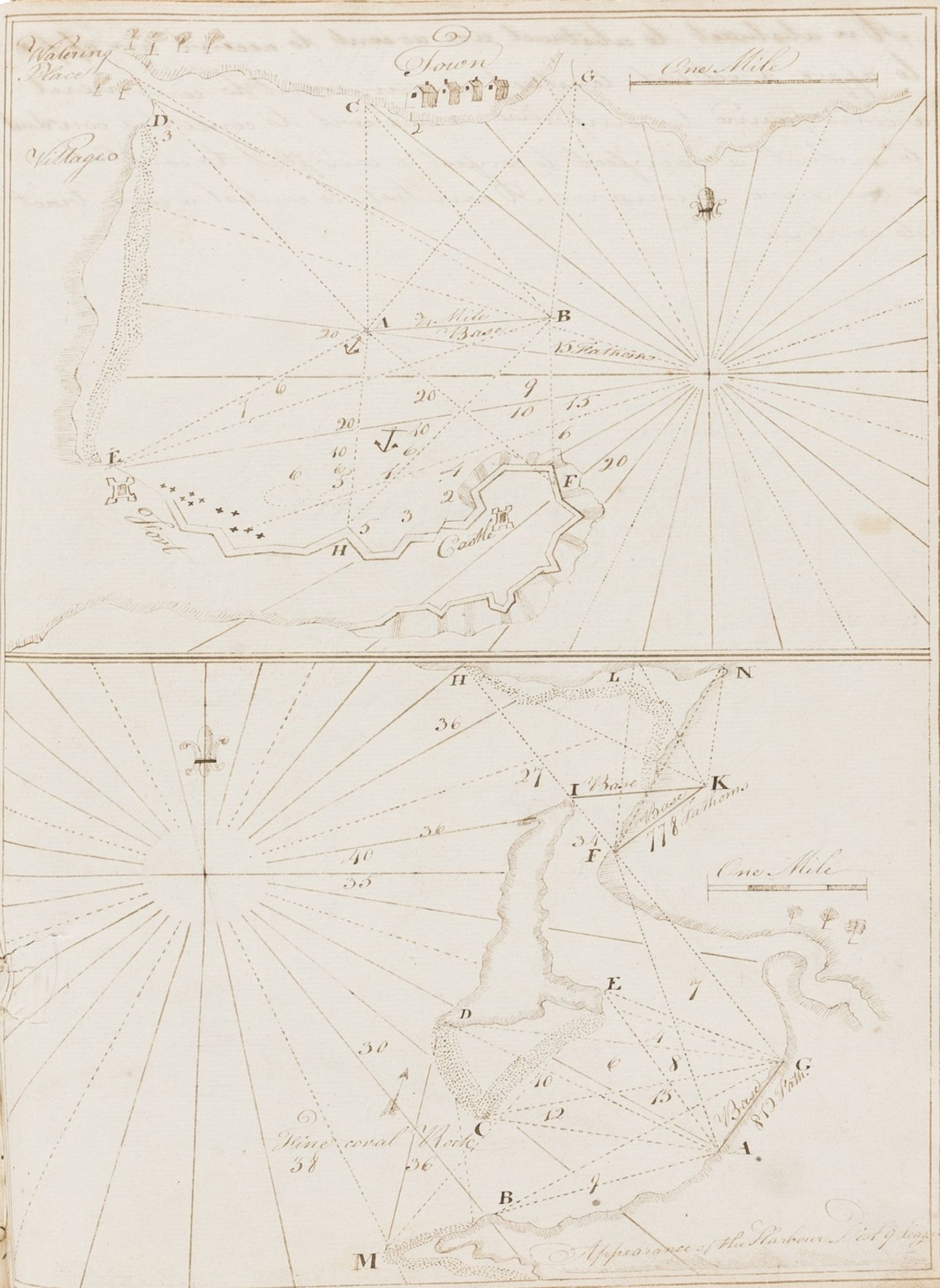 Maritime exercise book.- The Mariner's Compass [first title], manuscript in an Italic hand, pen …