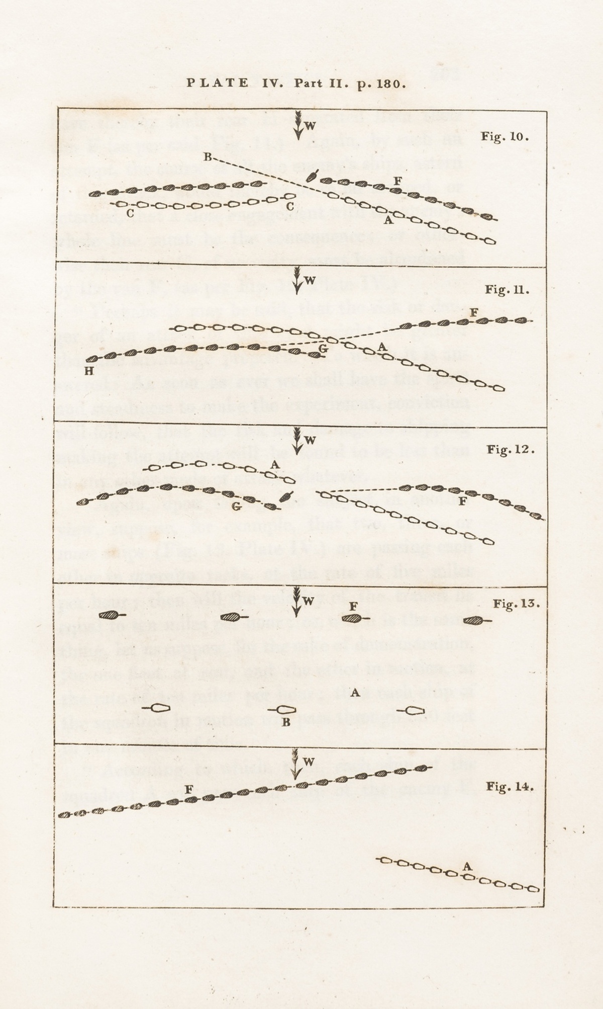 Naval tactics.- Clerk (John) An Essay on Naval Tactics, third edition, Edinburgh, for Adam Black, …