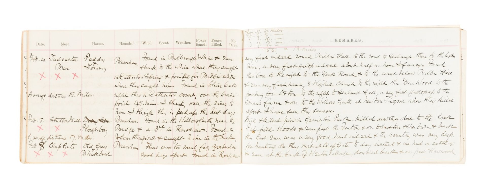 Yorkshire.- Fox Hunting Diary, manuscript, original morocco, gilt, 1886-87.