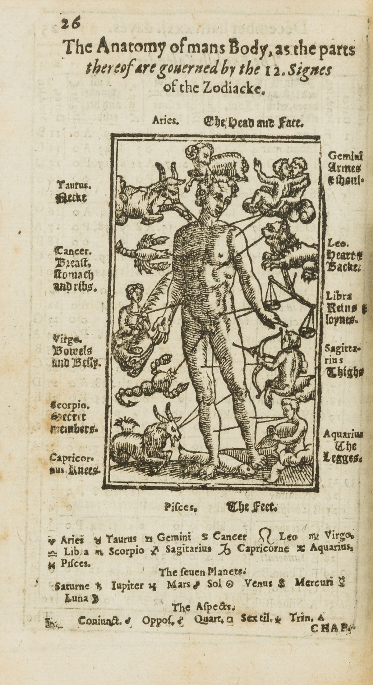 Hopton (Arthur) A Concordancy of Yeares. Containing a new, easie and most exact Computation of …