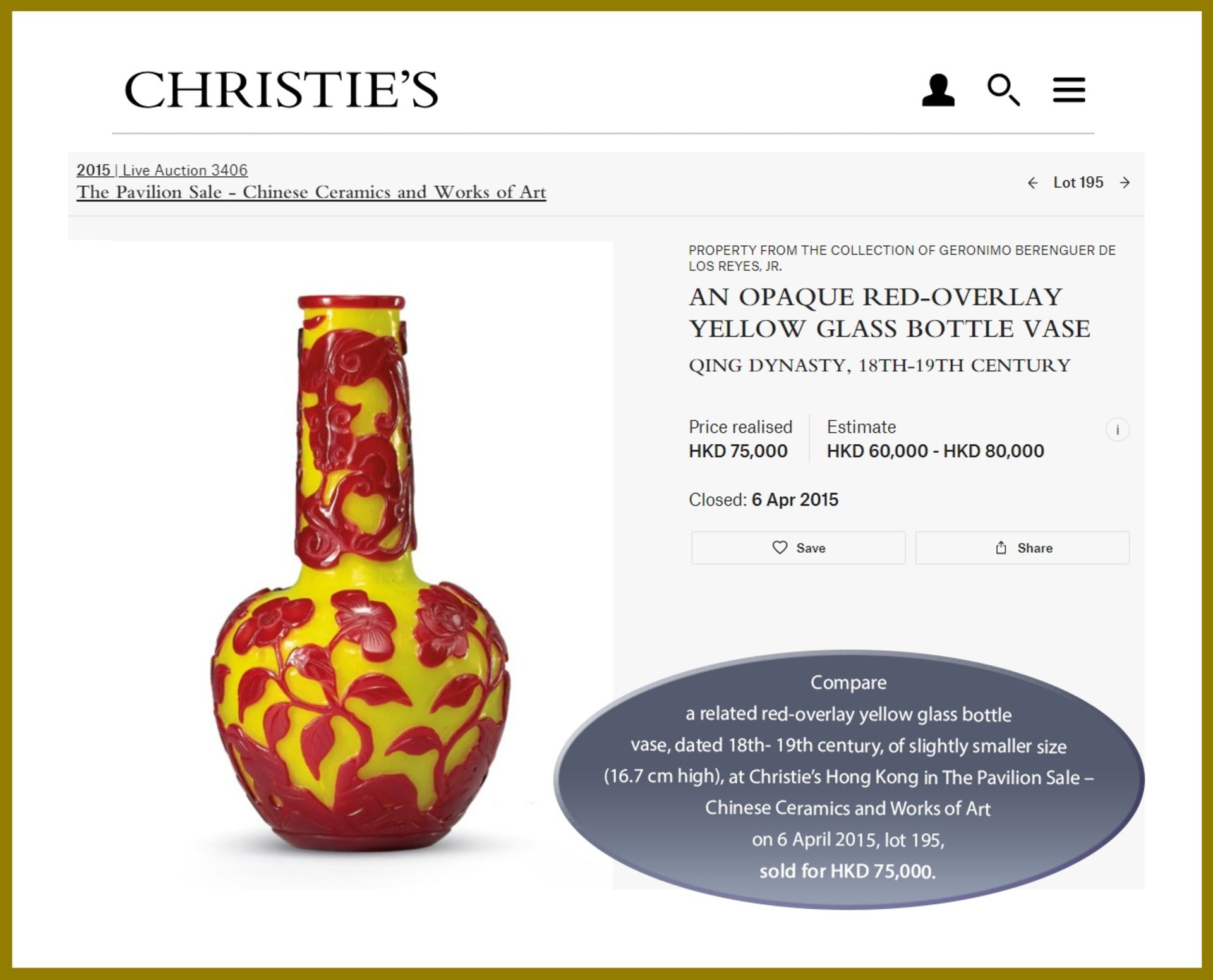 A RED-OVERLAY YELLOW GLASS 'BAJIXIANG' VASE, MID-QING - Image 4 of 7