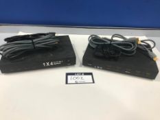 HDMI Splitters and Cables