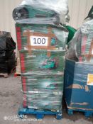 Combined RRP £500 Pallet To Contain Large Amount Of Ferrex Garden Items