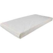 RRP £70 Each Bagged Pocket Spring Cotbed Mattress