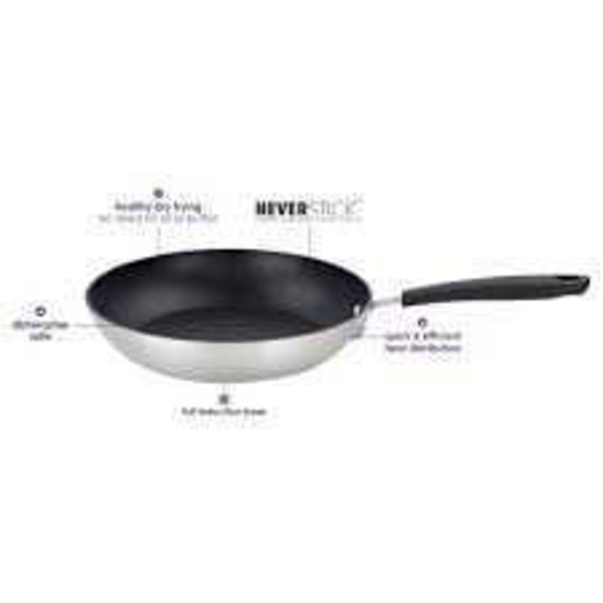 RRP £155 Lot To Contain 3 Assorted Eazi Glide Non Stick Frying Pans And Sauce Pans 680154 4850295 - Image 2 of 3