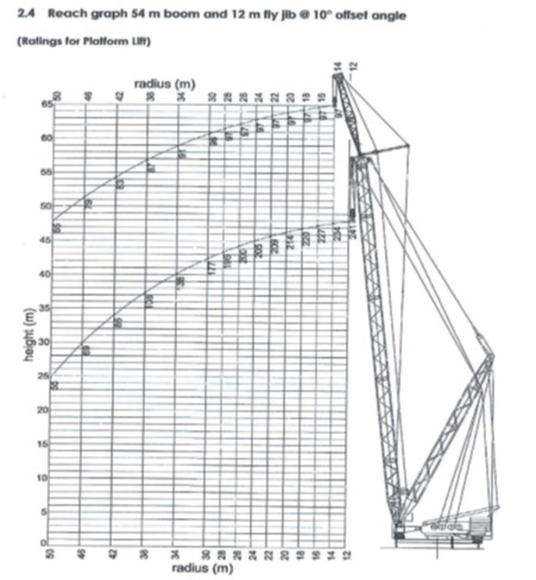 Demag PC 1200RL Ring Crane - Image 6 of 18