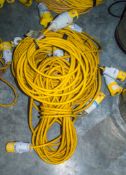 Quantity of 110v extension leads