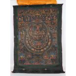 Early Antique Figural Tibetan Thangka