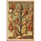 Large 16th Century Painting of "Tree of Jesse"