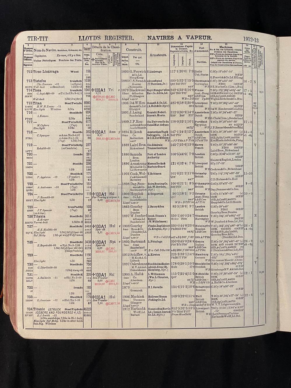 R.M.S. TITANIC: Extremely rare, possibly unique Official Harland and Wolff drawing office 1912 - Image 2 of 2