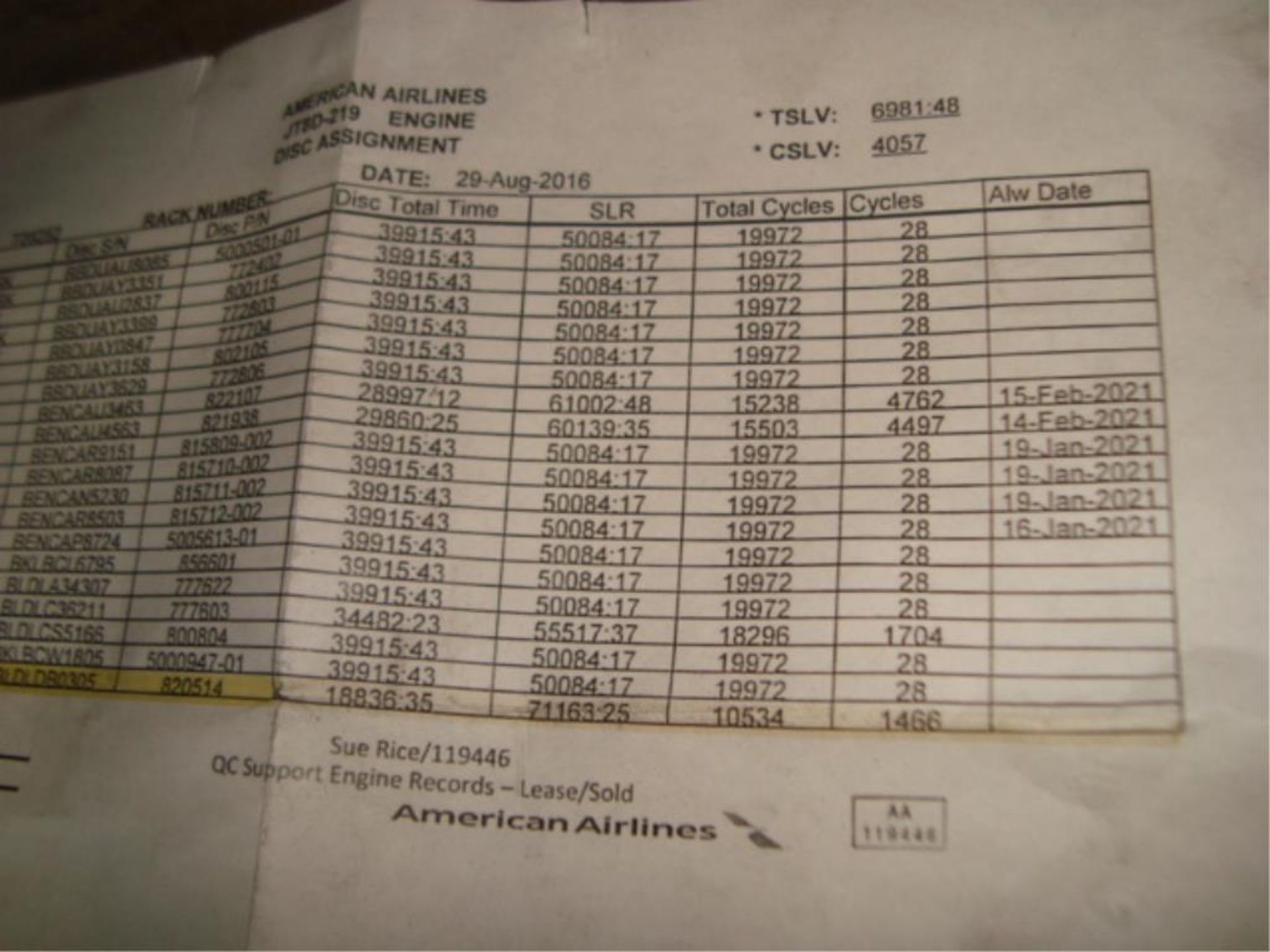 JT8D-219 Commercial Jet Engine LPT Shaft - Image 9 of 10