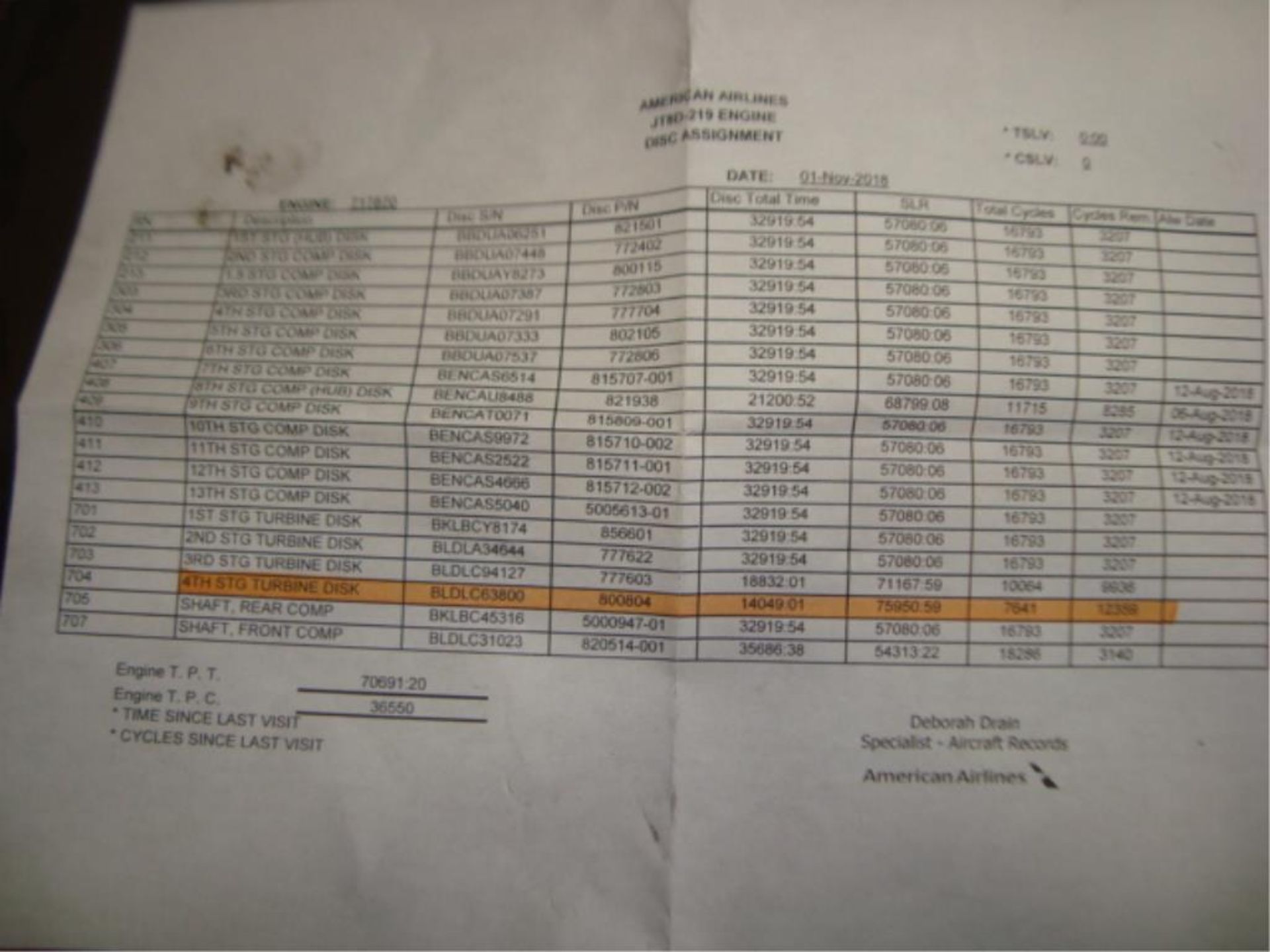 JT8D-219 Commercial Jet Engine T-4 Disks - Image 6 of 30