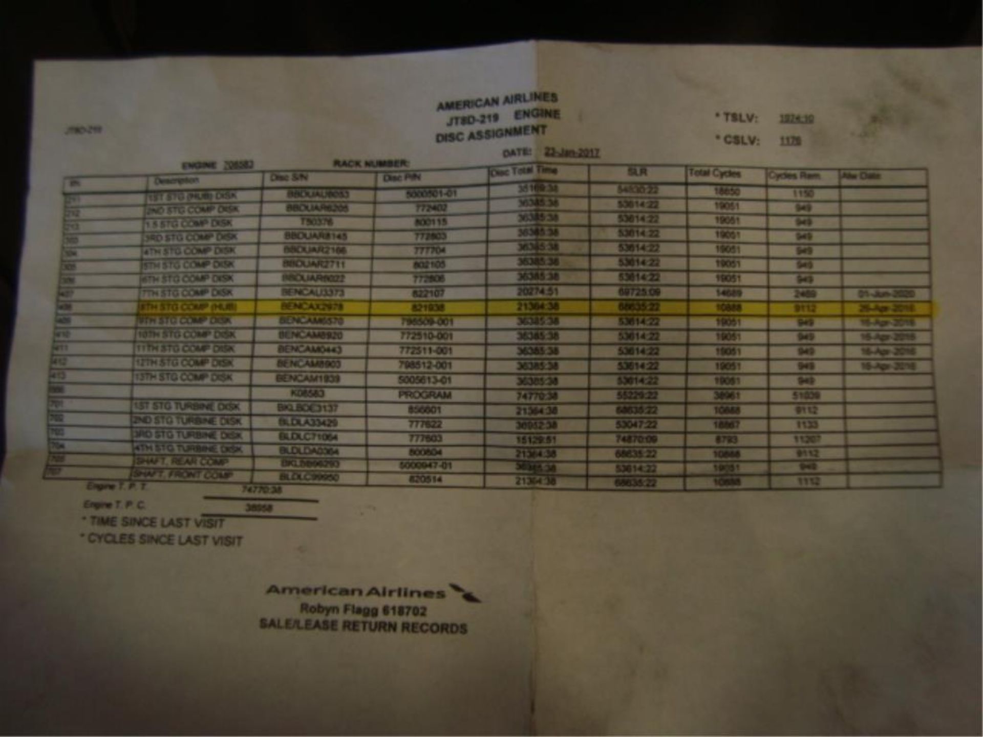 JT8D-219 Commercial Jet Engine C-8 Disks - Image 3 of 17