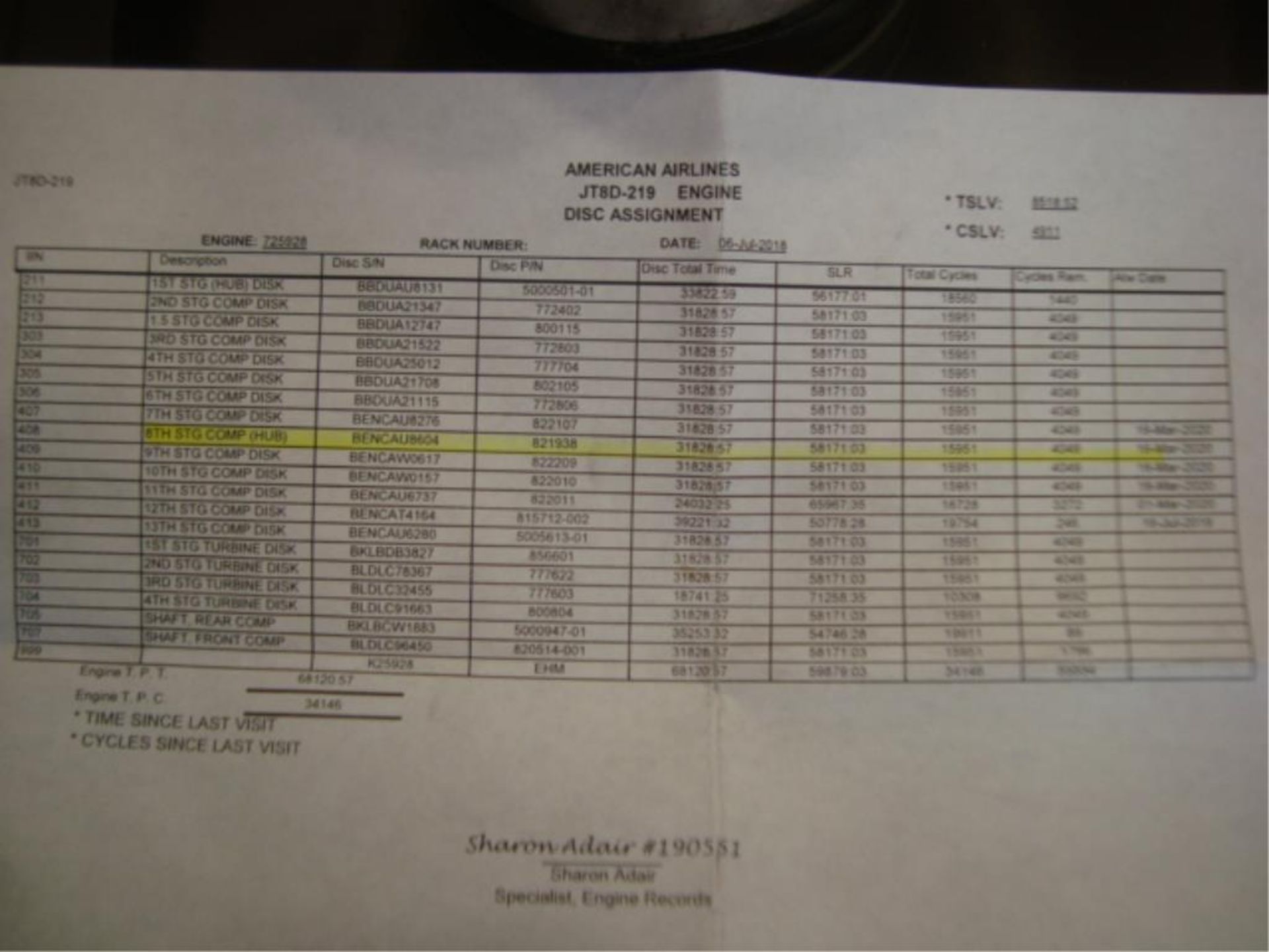 JT8D-219 Commercial Jet Engine C-8 Disks - Image 15 of 17