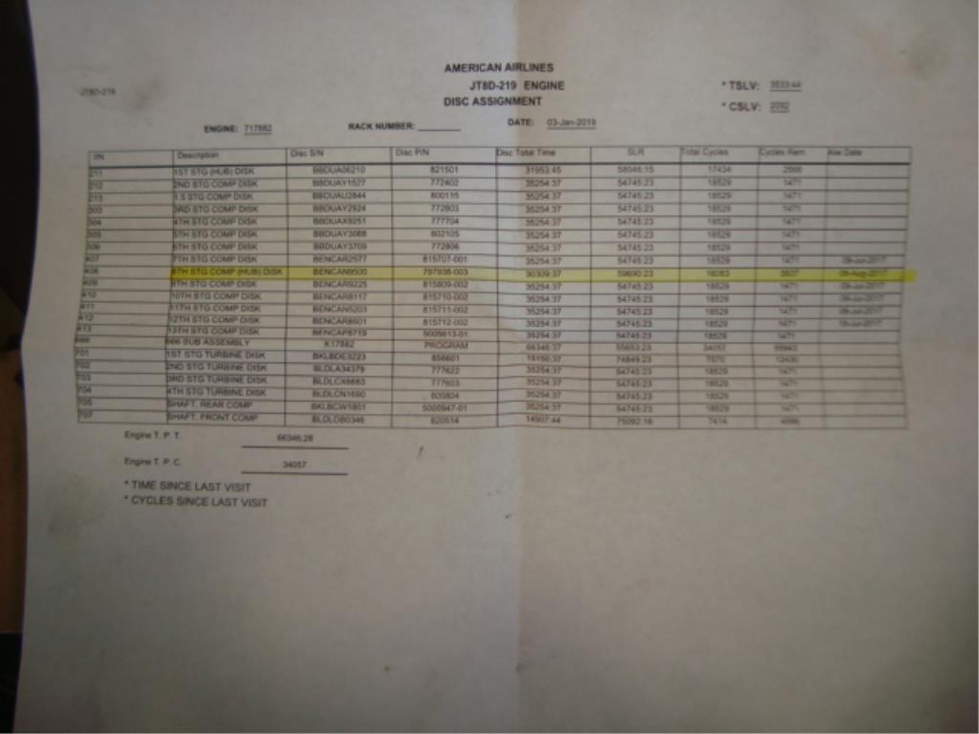 JT8D-219 Commercial Jet Engine C-8 Disks - Image 6 of 17