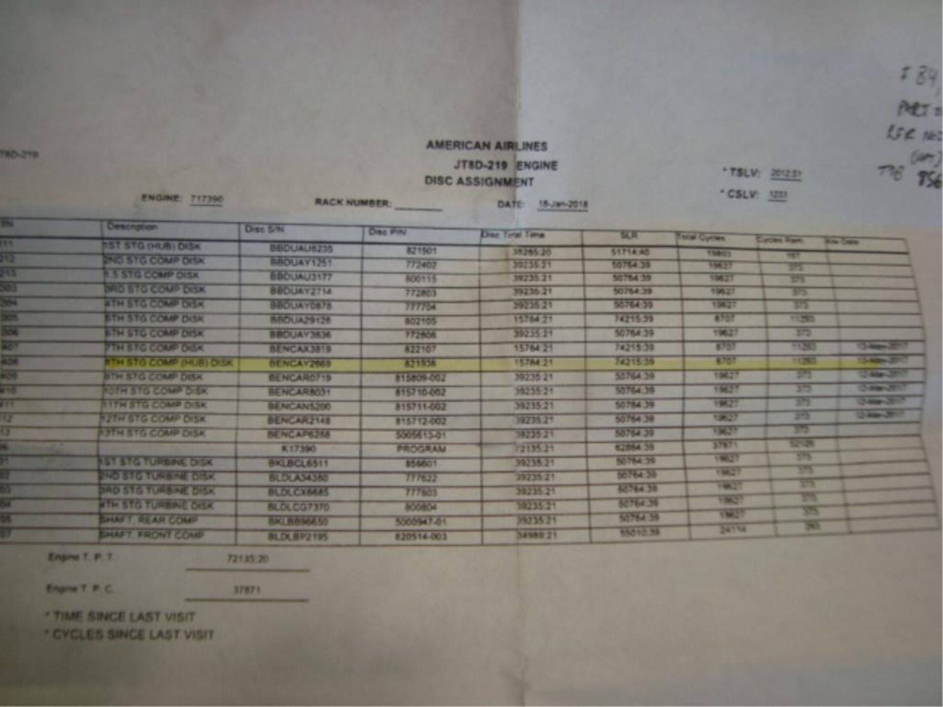 JT8D-219 Commercial Jet Engine C-8 Disks - Image 12 of 17