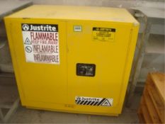 22-Gallon Capacity Flammables Cabinets