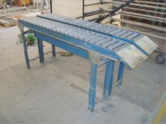 Sections of Roller Conveyor