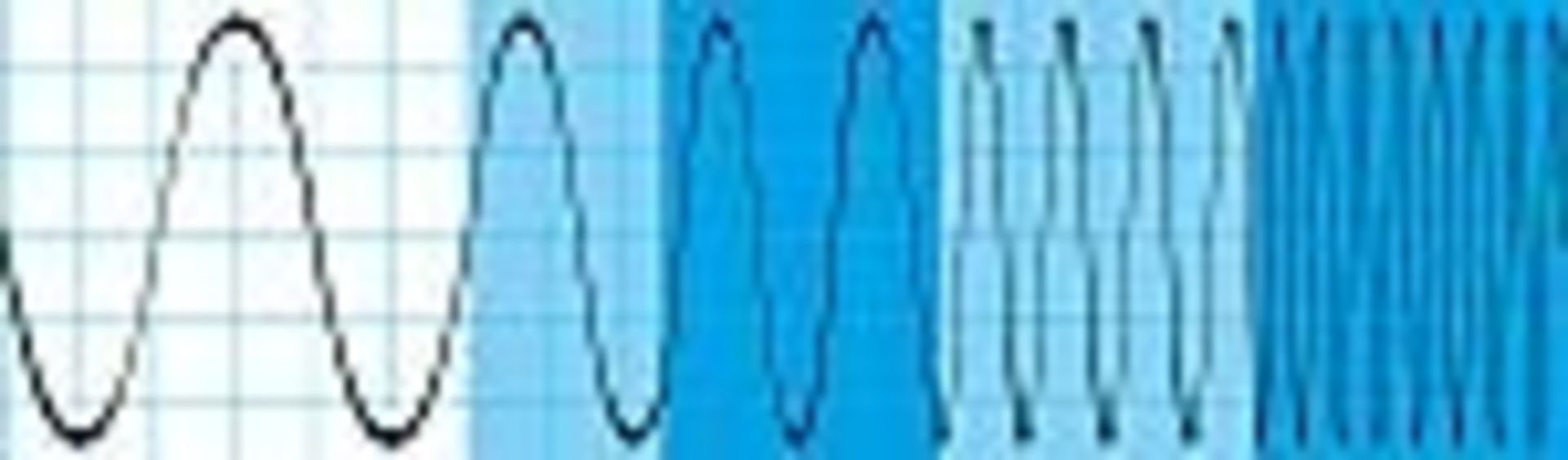 Rohde & Schwarz Oscilloscope Module Bandwidth Upgrade RTH-B242, For Use With RTH1004 Series