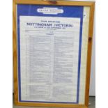 A railway poster, ''British Railways Train Departures Nottingham (Victoria) 17th June to 15th