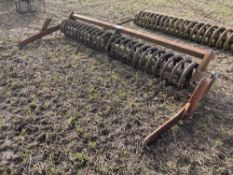 Spiral roller 3.6m