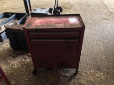 Workshop Cabinet and tools