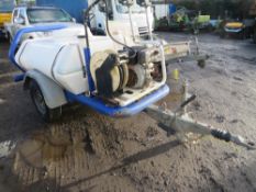 ELECTRIC START DIESEL POWER WASH (DIRECT GAP) [+ VAT]