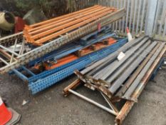 QTY OF PALLET RACKING (DIRECT HIRE CO) [+ VAT]