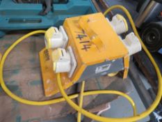 JUNCTION BOX (DIRECT HIRE CO) [+ VAT]