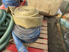 2 HOSES BLUE & YELLOW (DIRECT UNITED UTILITIES WATER) [+ VAT]