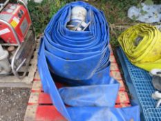 2 X BLUE WATER PUMP HOSES (DIRECT UNITED UTILITIES WATER) [+ VAT]