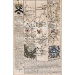 John Owen and Emanuel Bowen c.1720 - 64, hand coloured road strip map Bridgewater to Minehead, 19