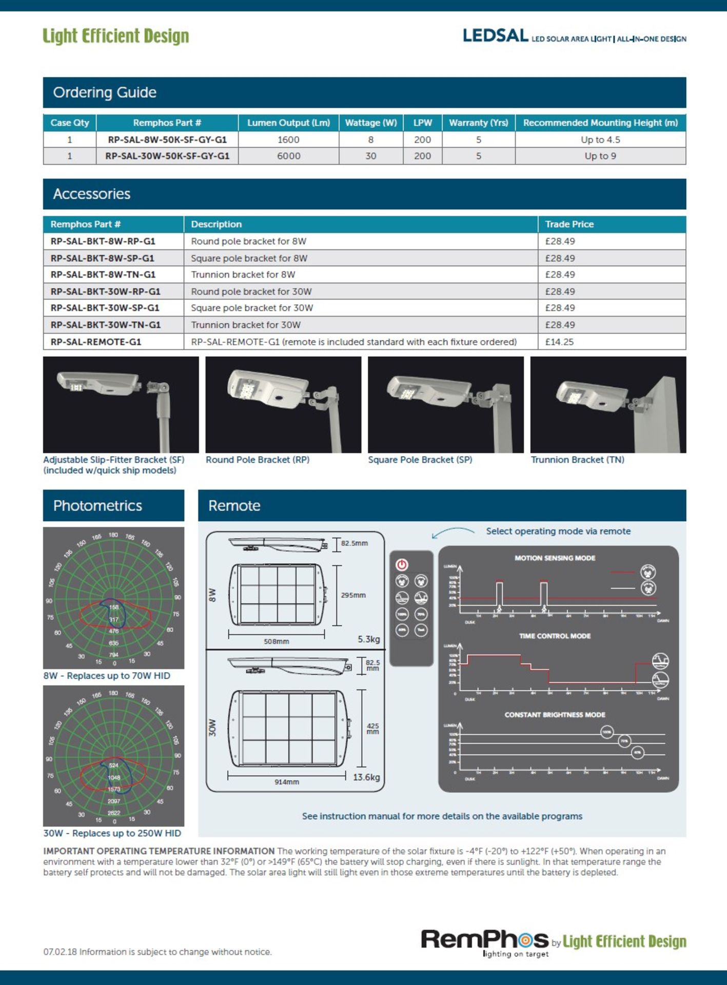 A RemPhos by Light Efficient Design LEDSAL LED Solar Area Light (All-In-One Design) - Image 6 of 6