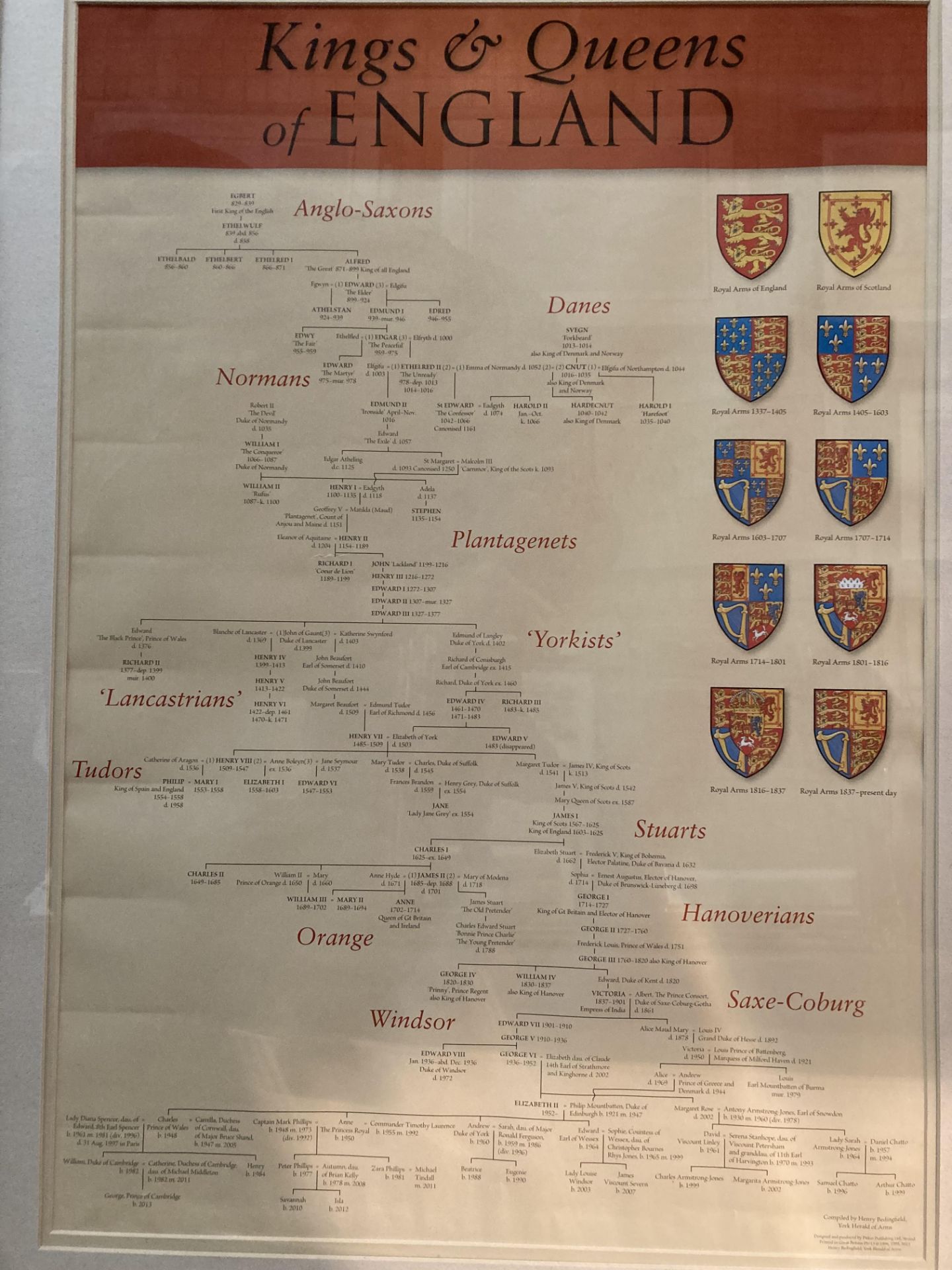 A framed genealogy map of the Kings and Queens of England 82cm x 54cm
