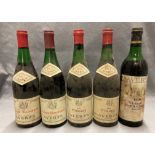 Two 70cl bottles of Beaune Marconnets 1972 red wine,