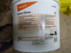 * Sumashine - destainer for plastics