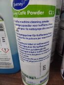 *3 x café powder C2.1 - coffee machine cleaner