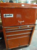 Lodar Tool Chest