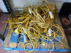 *Large Quantity of Industrial Extensions with a Splitter Box