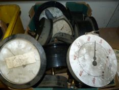 Box of Pressure Gauges