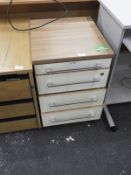 *High Gloss Cream Standalone Drawer Unit with Wood Effect Carcass