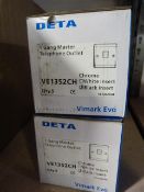 Two Boxes of 5 Deta 1-Gang Master Telephone Outlet