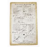 Surrey County Cricket Club. An old facsimile score card for England v Australia at The Oval 1926, 23