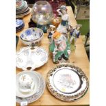 A group of ceramics and effects, to include Staffordshire style flat back figures, a set of Regency