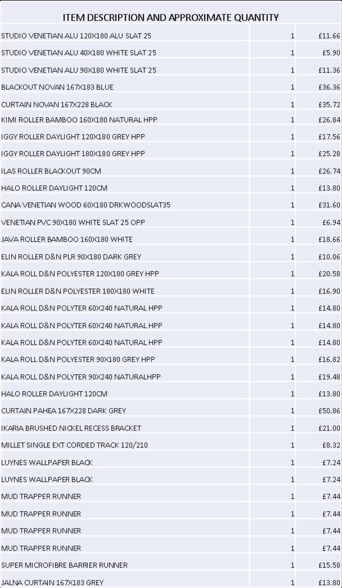 + VAT Grade U Trade Pallet Quantites Of B & Q Returns - Home And Bedroom - Pallet Retail Value £ - Image 3 of 4