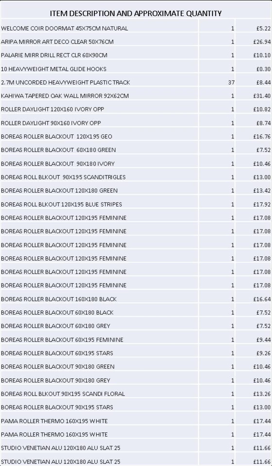 + VAT Grade U Trade Pallet Quantites Of B & Q Returns - Home And Bedroom - Pallet Retail Value £ - Image 2 of 4