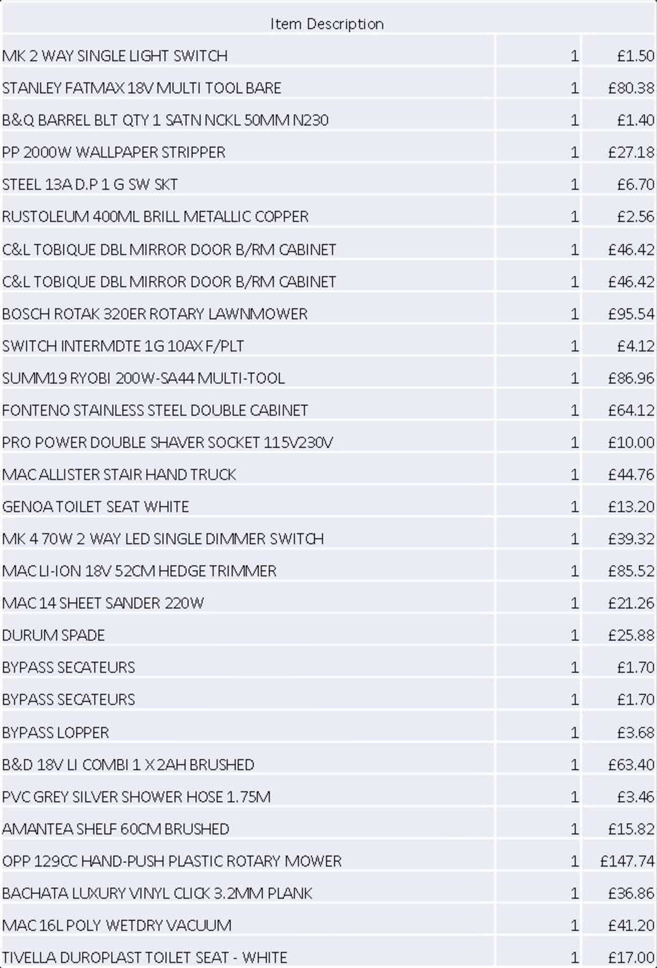 + VAT Grade U Trade Pallet Quantites Of B & Q Returns - Mixed - Retail Value £1035.80 ***No - Image 2 of 2