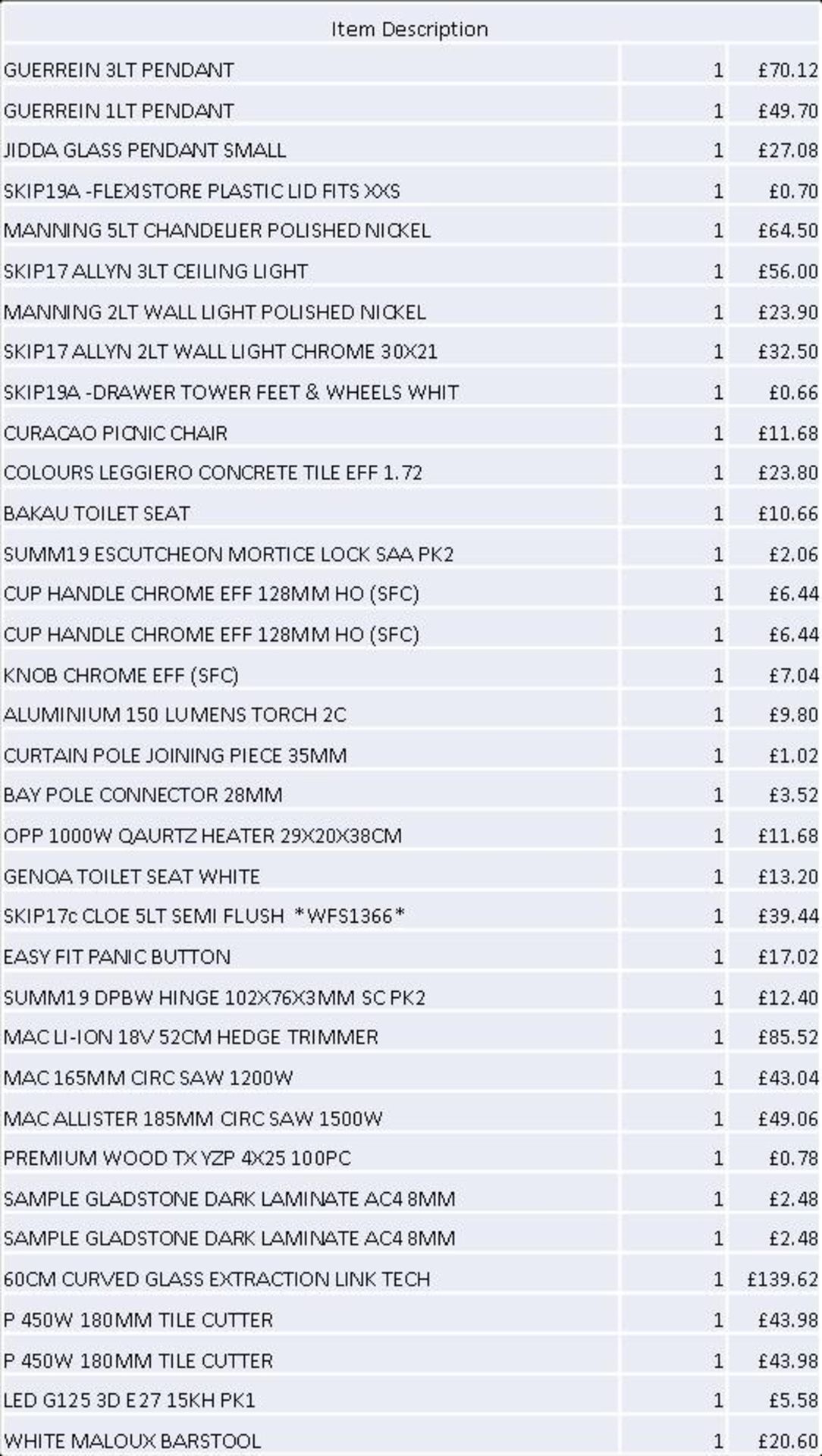 + VAT Grade U Trade Pallet Quantites Of B & Q Returns - Mixed - Retail Value £1908.76 ***No - Image 3 of 3