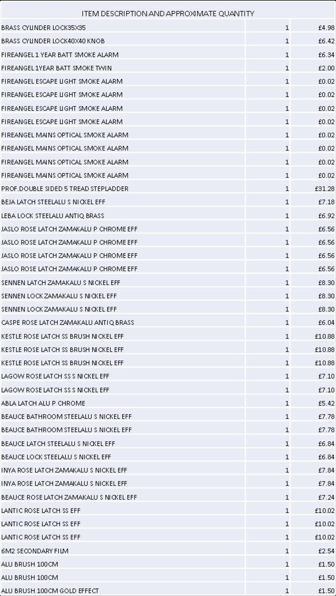 + VAT Grade U Trade Pallet Quantites Of B & Q Returns - Building And Hardware - Retail Value £ - Image 6 of 7