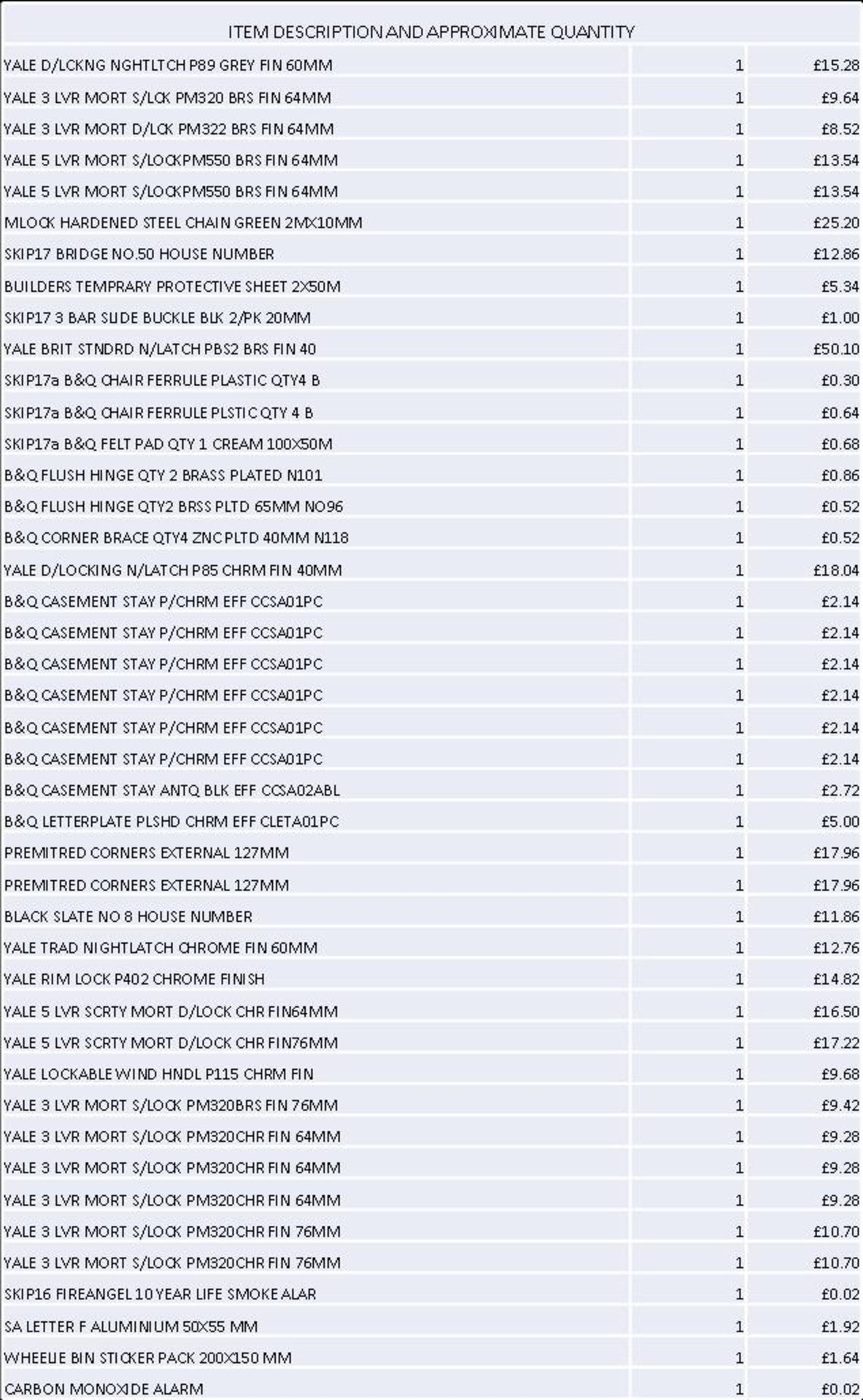 + VAT Grade U Trade Pallet Quantites Of B & Q Returns - Building And Hardware - Retail Value £ - Image 2 of 7